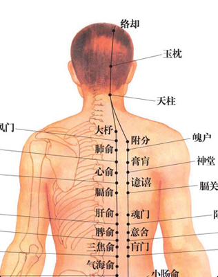 按摩背部穴位，化解無(wú)形的“梅核氣”