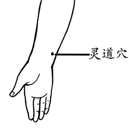 靈道穴→治心痛、失眠