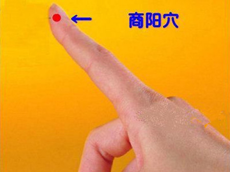 商陽穴→治牙痛、頜腫