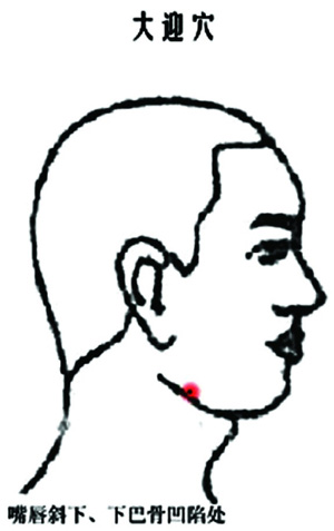 大迎穴→治齲齒、口歪