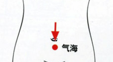 氣海穴→治頭痛、項(xiàng)強(qiáng)