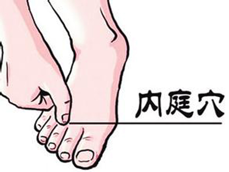 內(nèi)庭穴→治齒痛、牙齦炎