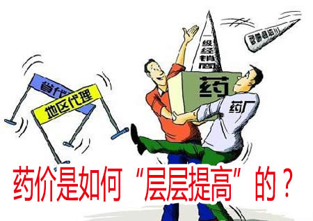 藥價是如何“層層提高”的？