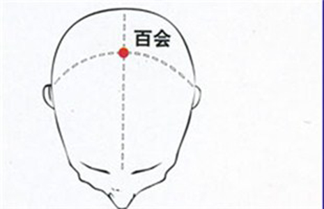 溫灸百會(huì)穴，為腎與膀胱加熱