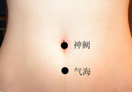 神闕穴：理氣利水，調(diào)治經(jīng)閉、不孕