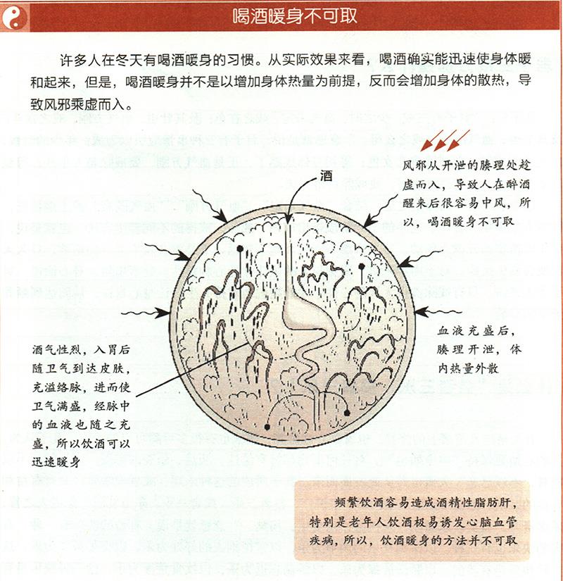 “食不厭精，膾不厭細(xì)”是怎樣的養(yǎng)身觀？