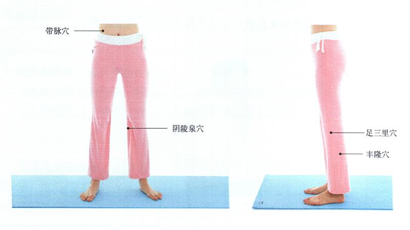 按摩帶脈、足三里、豐隆穴，減肥瘦腰