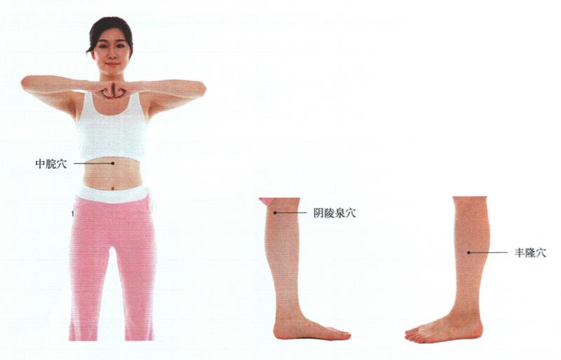 按摩中脘、陰陵泉、豐隆，健脾去油效果好
