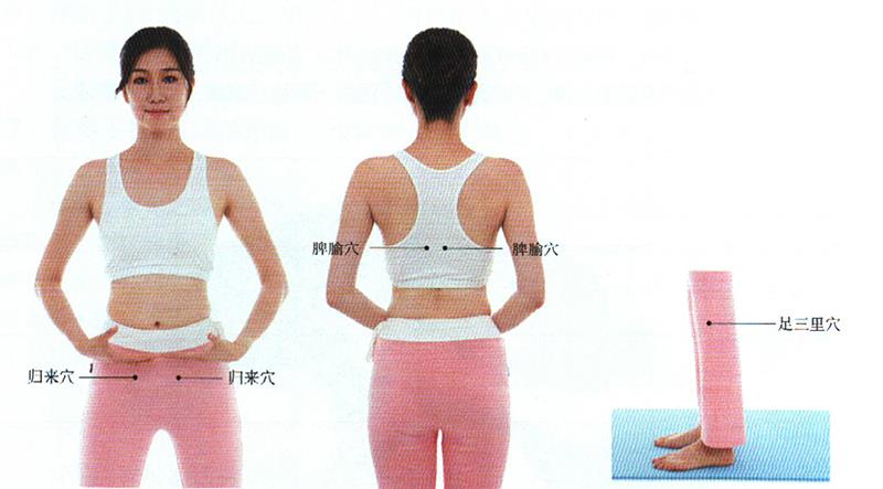按摩脾腧穴、足三里穴以及歸來穴，補脾促回潮