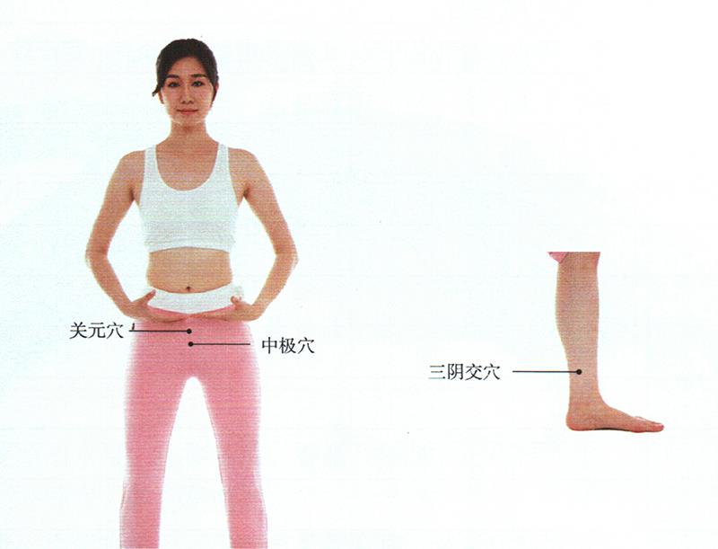 艾灸關(guān)元穴、中極穴、三陰交穴，補(bǔ)脾虛、消炎癥